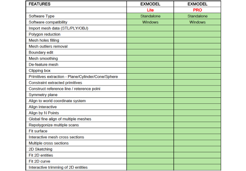 Shining 3D EXModel Pro (Ömür Boyu)
