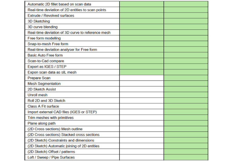 Shining 3D EXModel Lite (Ömür Boyu)