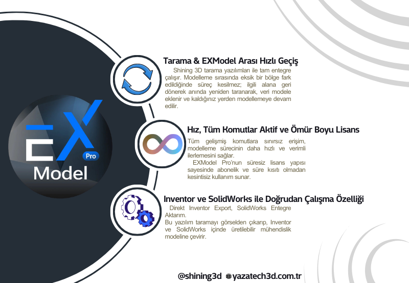 Shining 3D EXModel Pro (1 Yıl)