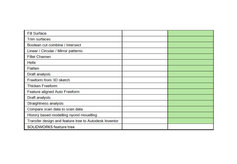 Shining 3D EXModel Lite (1 Yıl)