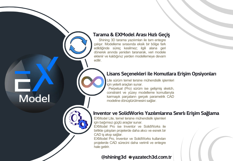 Shining 3D EXModel Lite (1 Yıl)
